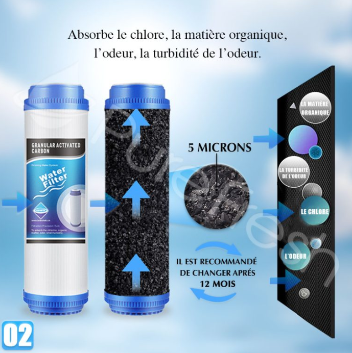 PACK 3 CARTOUCHES